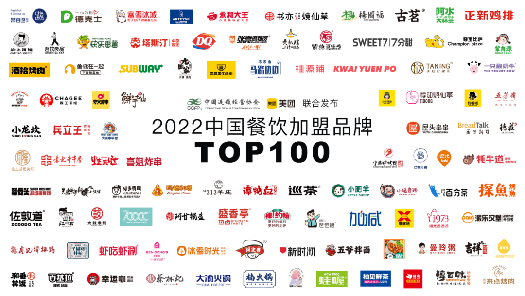Logo设计2022中国餐饮加盟品牌TOP100，看看有没有你的品牌
